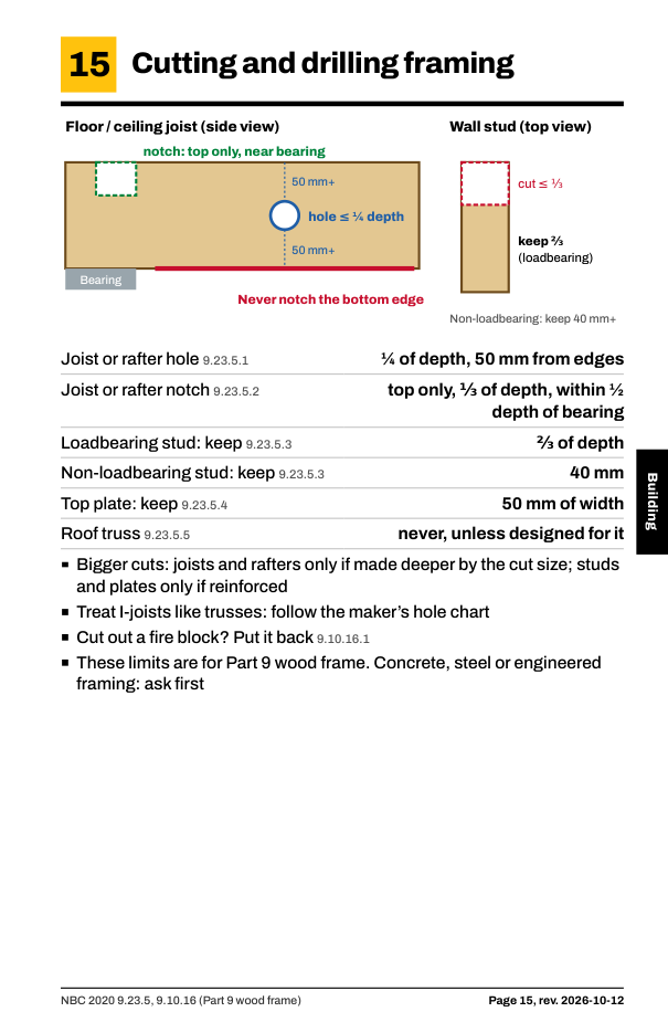 Book page 17