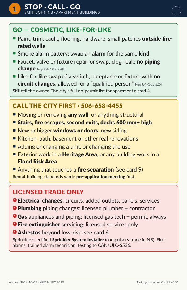 Field cards page 1