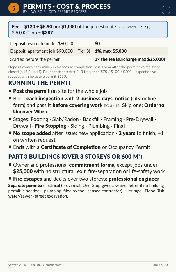 Field cards page 5