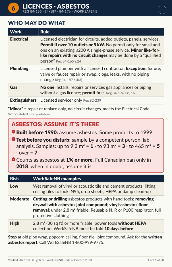 Field cards page 6