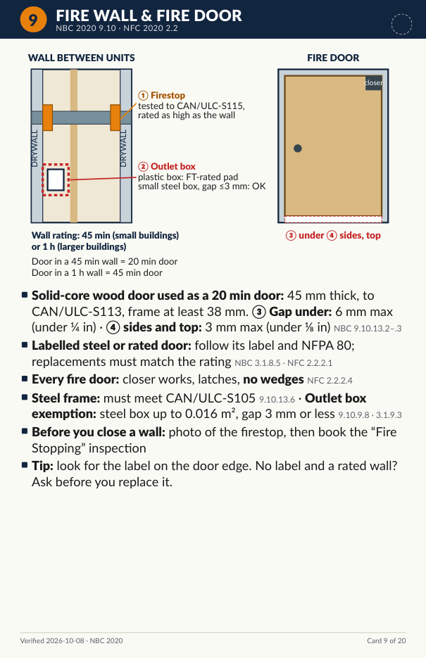 Field cards page 9