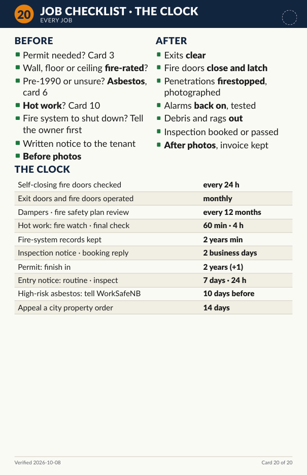 Field cards page 20