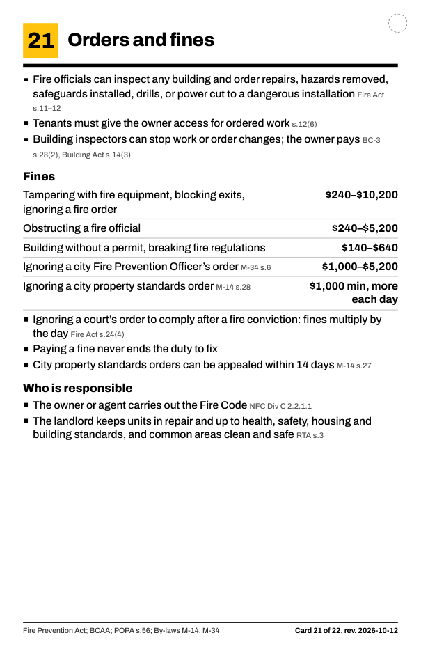 Field cards page 21