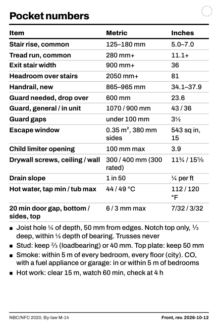 Pocket card page 1